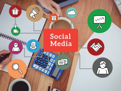 Social Media Marketing Service